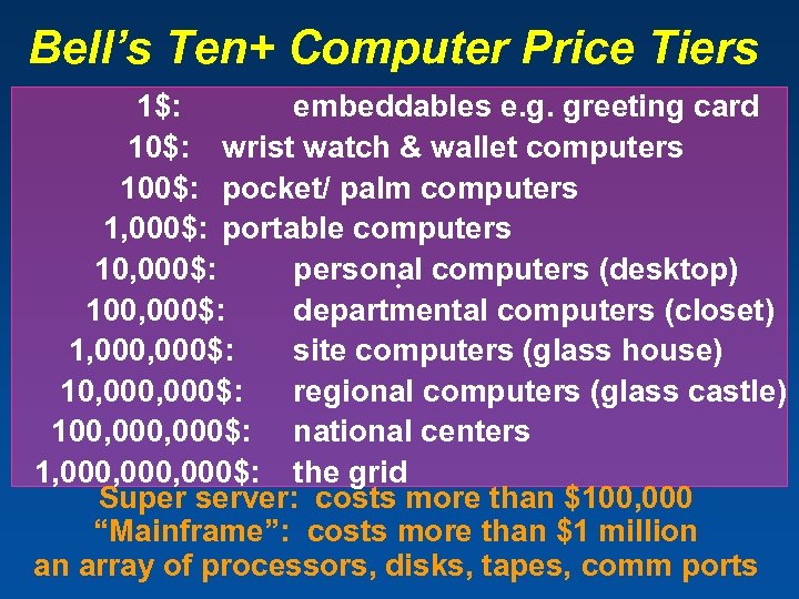 Bell’s Ten+ Computer Price Tiers 1$: embeddables e. g. greeting card 10$: wrist watch