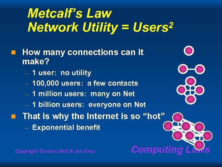 Metcalf’s Law Network Utility = Users 2 n How many connections can it make?