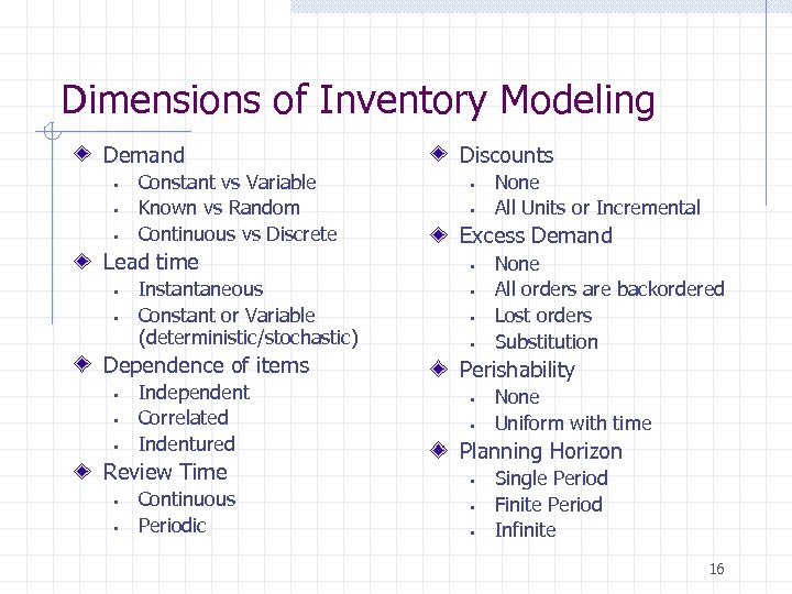 Dimensions of Inventory Modeling Demand § § § Constant vs Variable Known vs Random