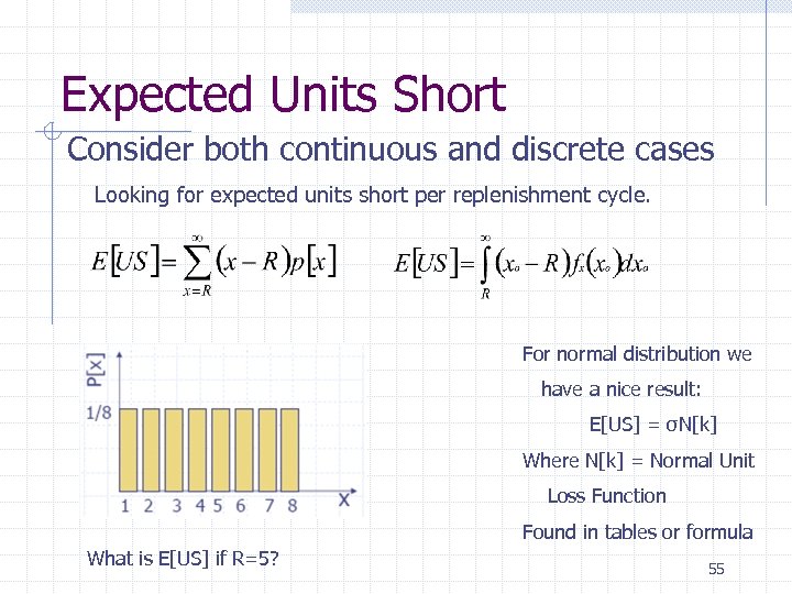 Expected Units Short Consider both continuous and discrete cases Looking for expected units short