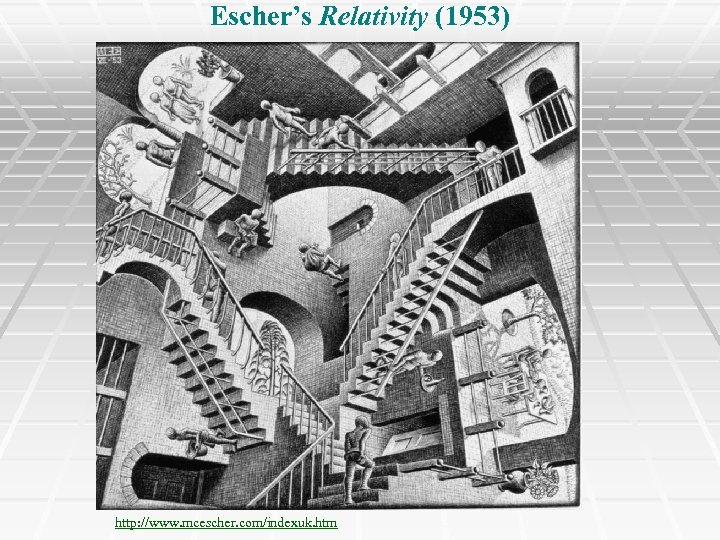 Escher’s Relativity (1953) http: //www. mcescher. com/indexuk. htm 