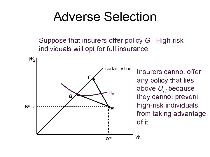 Adverse Selection Suppose that insurers offer policy G. High-risk individuals will opt for full