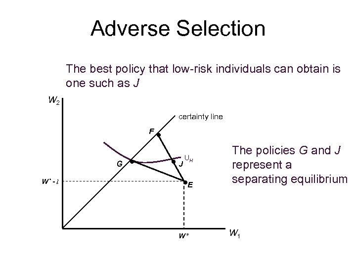 Adverse Selection The best policy that low-risk individuals can obtain is one such as