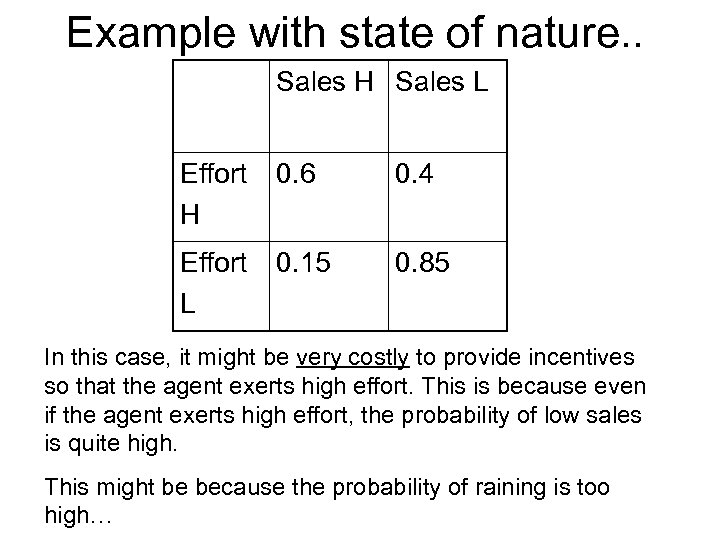 Example with state of nature. . Sales H Sales L Effort H 0. 6