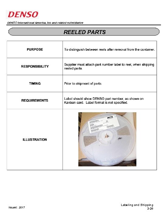 DENSO International America, Inc and related subsidiaries REELED PARTS Issued: 2017 Labeling and Shipping