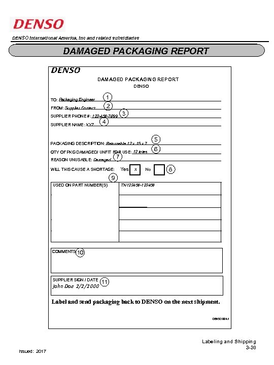 DENSO International America, Inc and related subsidiaries DAMAGED PACKAGING REPORT DENSO TO: Packaging Engineer
