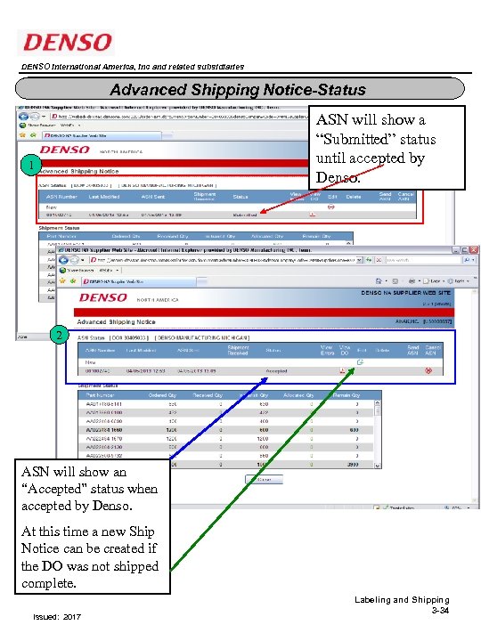 DENSO International America, Inc and related subsidiaries DAMAGED PACKAGING REPORT Advanced Shipping Notice-Status ASN