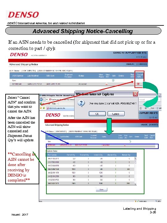 DENSO International America, Inc and related subsidiaries DAMAGED PACKAGING REPORT Advanced Shipping Notice-Cancelling If