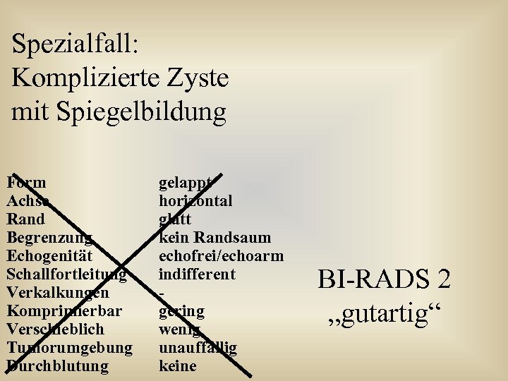Spezialfall: Komplizierte Zyste mit Spiegelbildung Form Achse Rand Begrenzung Echogenität Schallfortleitung Verkalkungen Komprimierbar Verschieblich
