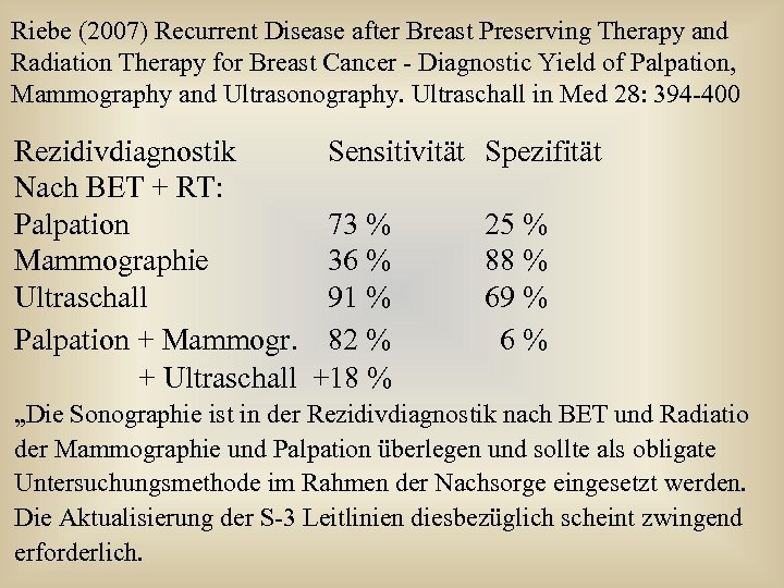 Riebe (2007) Recurrent Disease after Breast Preserving Therapy and Radiation Therapy for Breast Cancer