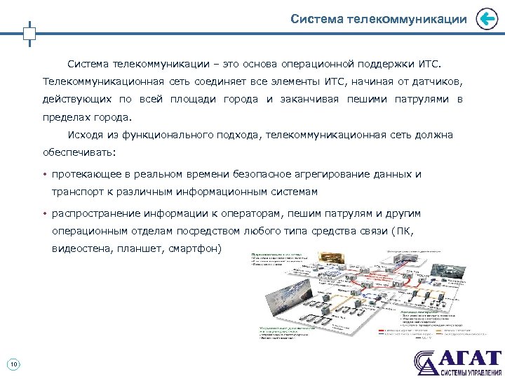Система телекоммуникации – это основа операционной поддержки ИТС. Телекоммуникационная сеть соединяет все элементы ИТС,