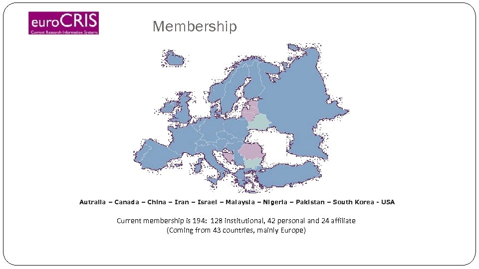 Membership Autralia – Canada – China – Iran – Israel – Malaysia – Nigeria