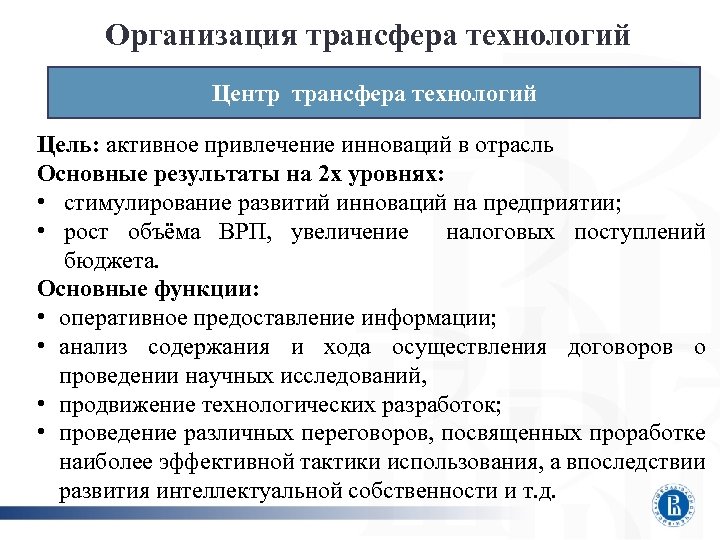 Организация трансфера технологий Центр трансфера технологий Цель: активное привлечение инноваций в отрасль Основные результаты