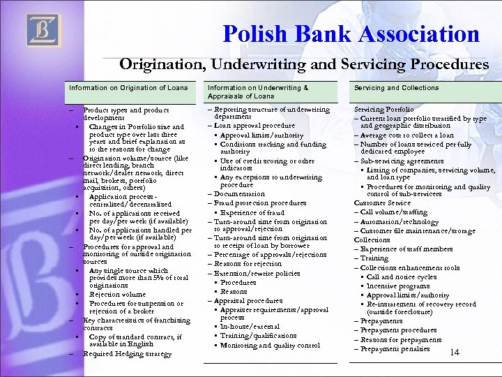 Polish Bank Association Origination, Underwriting and Servicing Procedures Information on Origination of Loans Information
