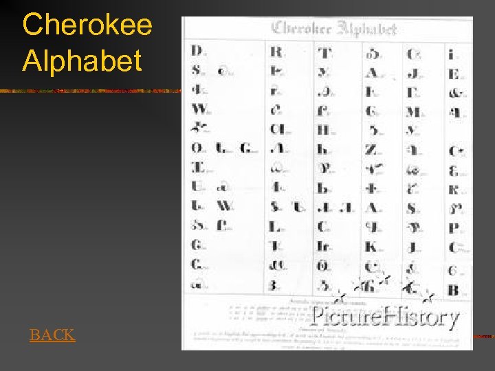 Cherokee Alphabet BACK 