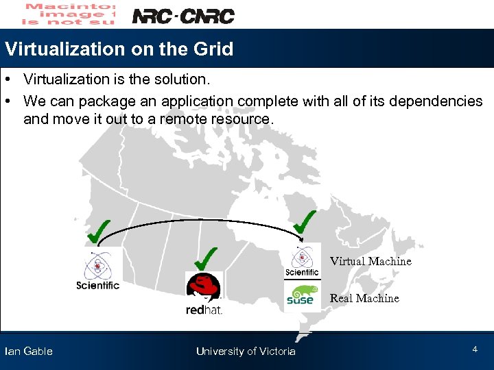 Virtualization on the Grid • Virtualization is the solution. • We can package an