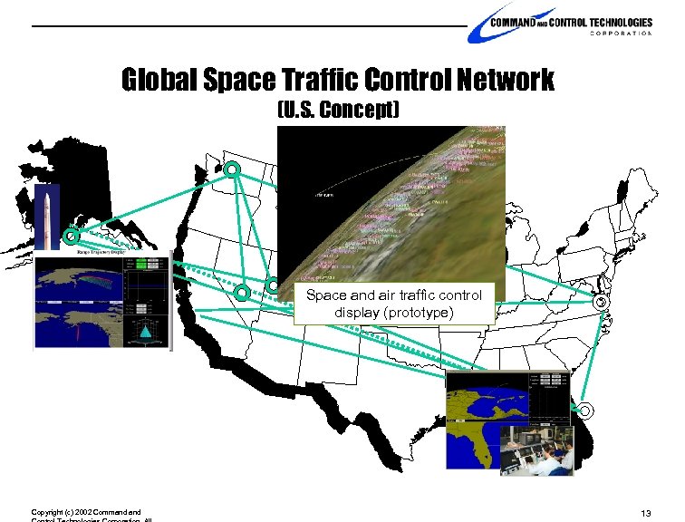 Global Space Traffic Control Network (U. S. Concept) Space and air traffic control display