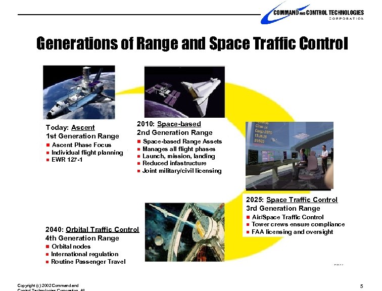 Generations of Range and Space Traffic Control Today: Ascent 1 st Generation Range n