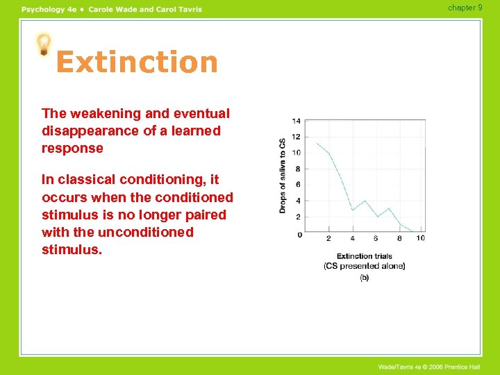 chapter 9 Extinction The weakening and eventual disappearance of a learned response In classical