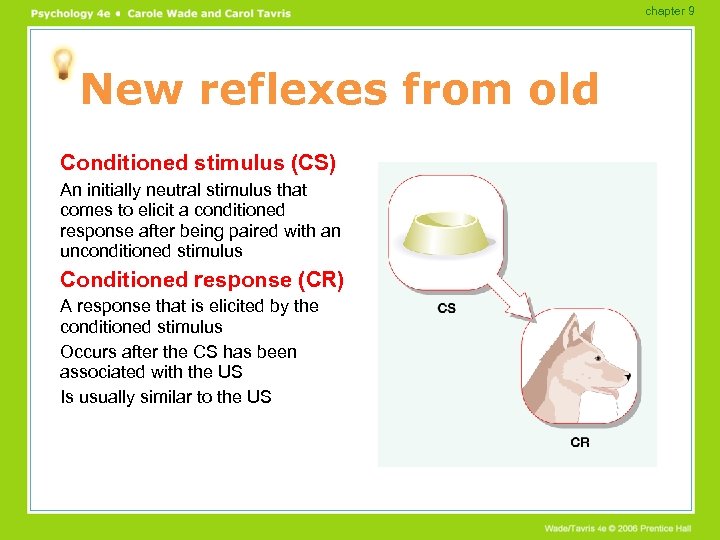 chapter 9 New reflexes from old Conditioned stimulus (CS) An initially neutral stimulus that