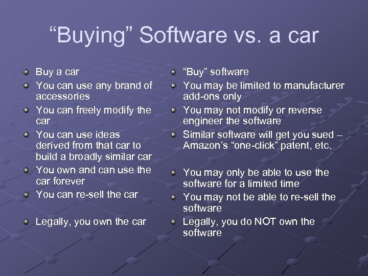 “Buying” Software vs. a car Buy a car You can use any brand of