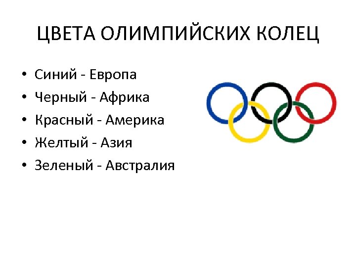 ЦВЕТА ОЛИМПИЙСКИХ КОЛЕЦ • • • Синий - Европа Черный - Африка Красный -