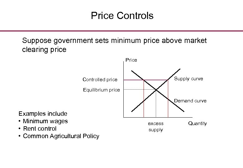 Price Controls Suppose government sets minimum price above market clearing price Price Supply curve