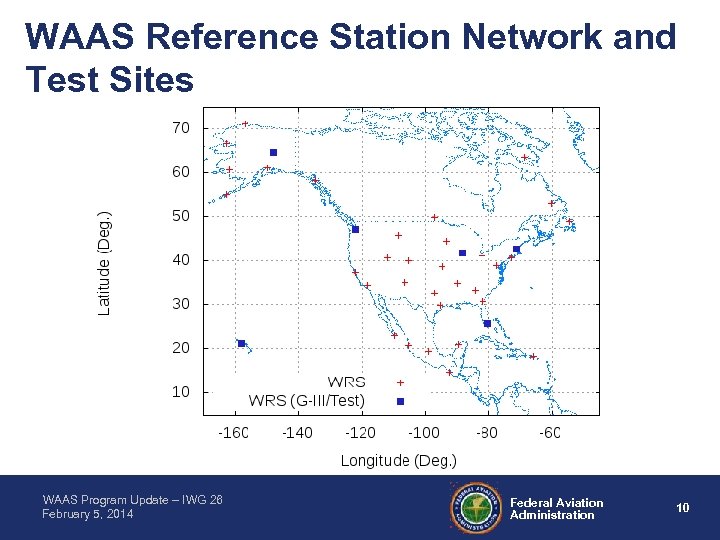 WAAS Reference Station Network and Test Sites WAAS Program Update – IWG 26 February