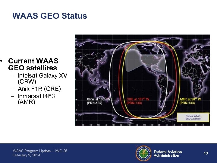 WAAS GEO Status • Current WAAS GEO satellites – Intelsat Galaxy XV (CRW) –