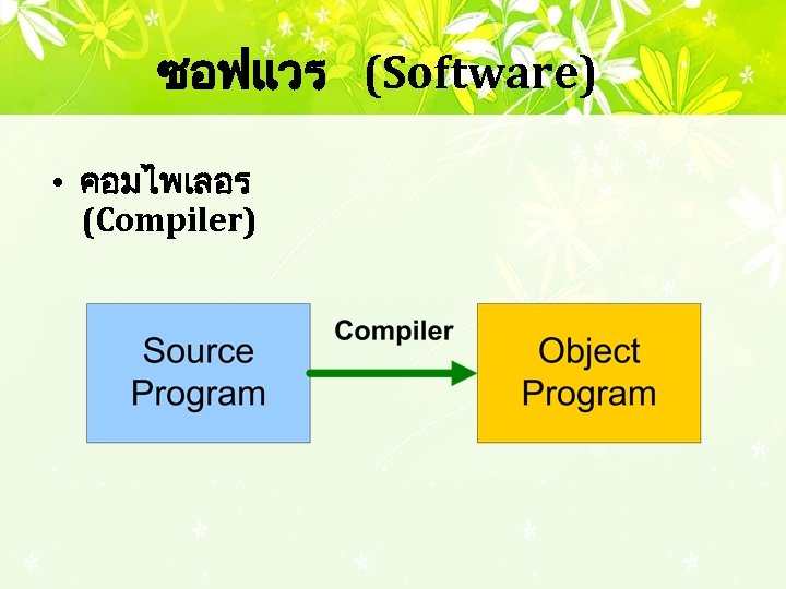 ซอฟแวร (Software) • คอมไพเลอร (Compiler) 