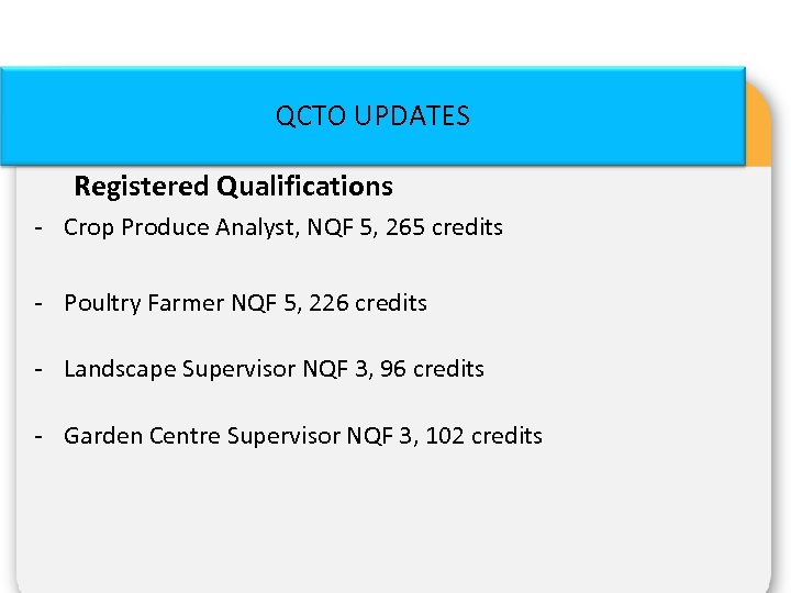 QCTO UPDATES Registered Qualifications - Crop Produce Analyst, NQF 5, 265 credits - Poultry