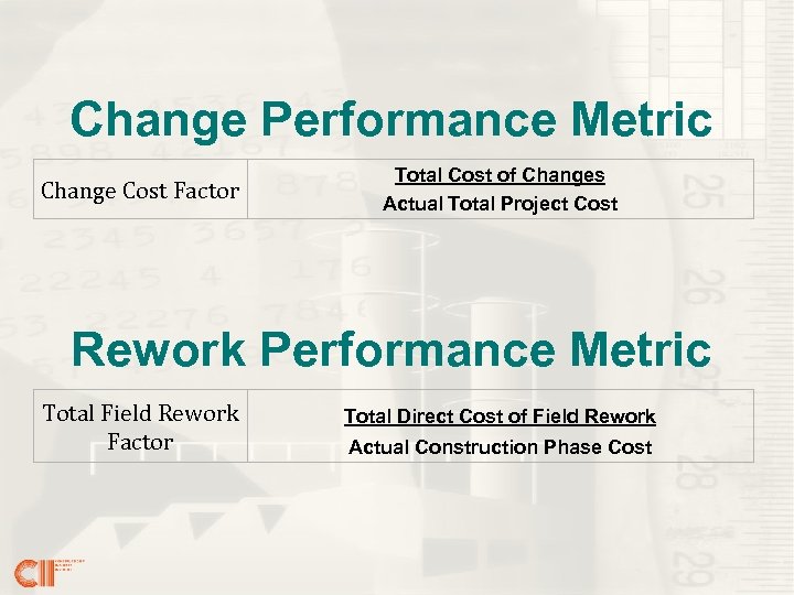 Change Performance Metric Change Cost Factor Total Cost of Changes Actual Total Project Cost