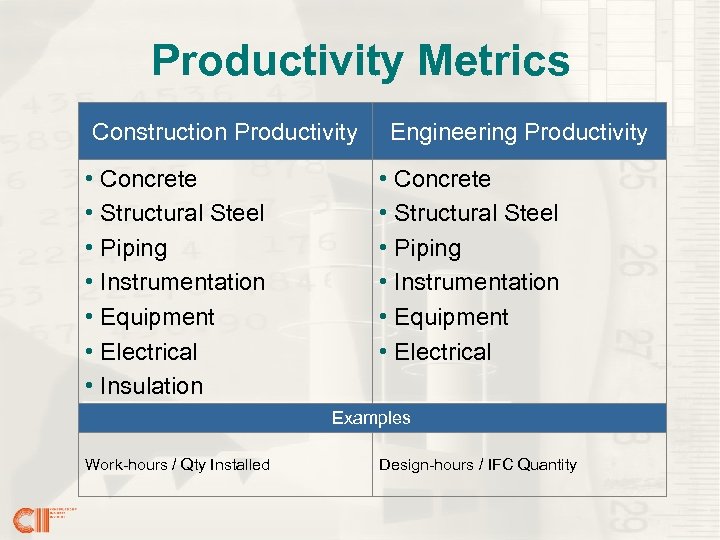 Productivity Metrics Construction Productivity • Concrete • Structural Steel • Piping • Instrumentation •