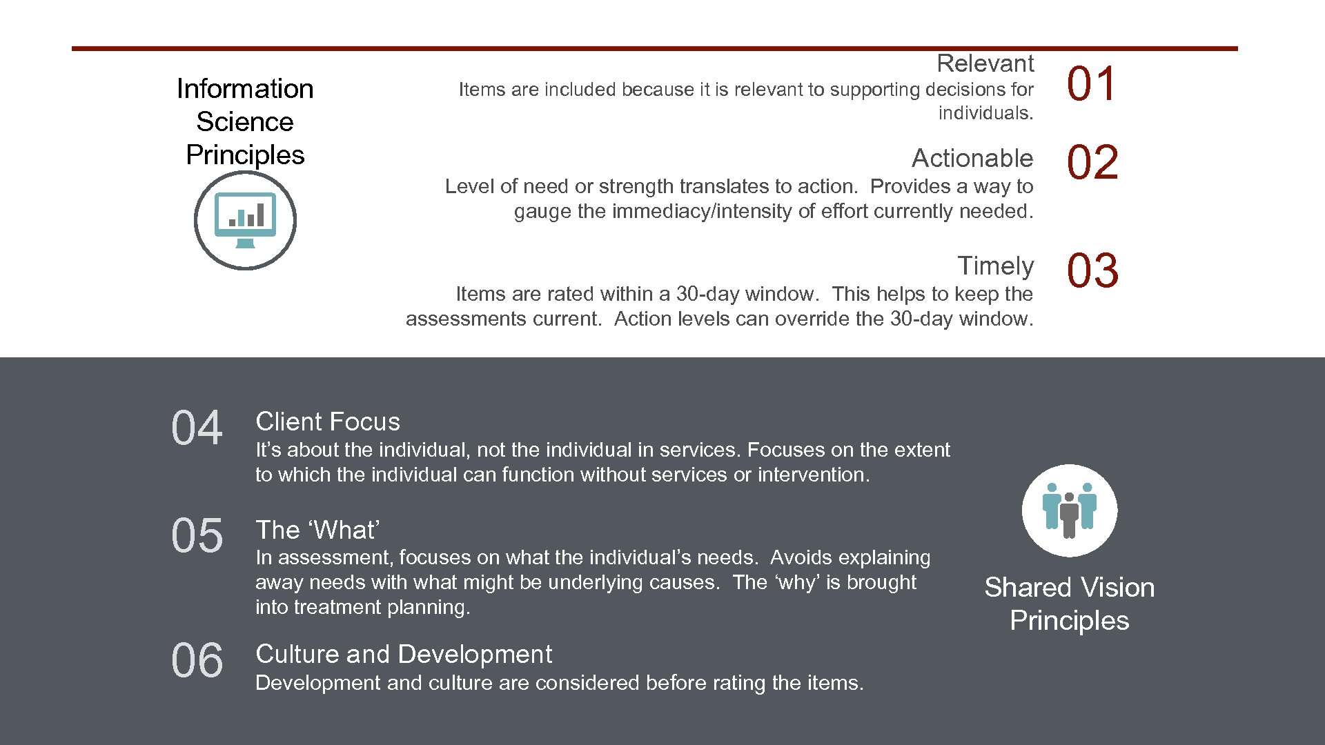 Information Science Principles Relevant Items are included because it is relevant to supporting decisions