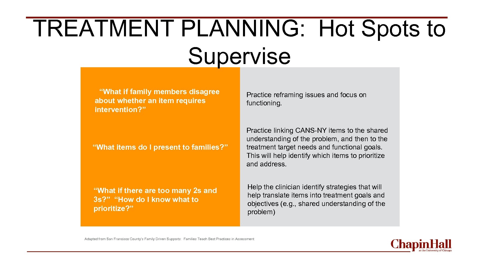 TREATMENT PLANNING: Hot Spots to Supervise “What if family members disagree about whether an