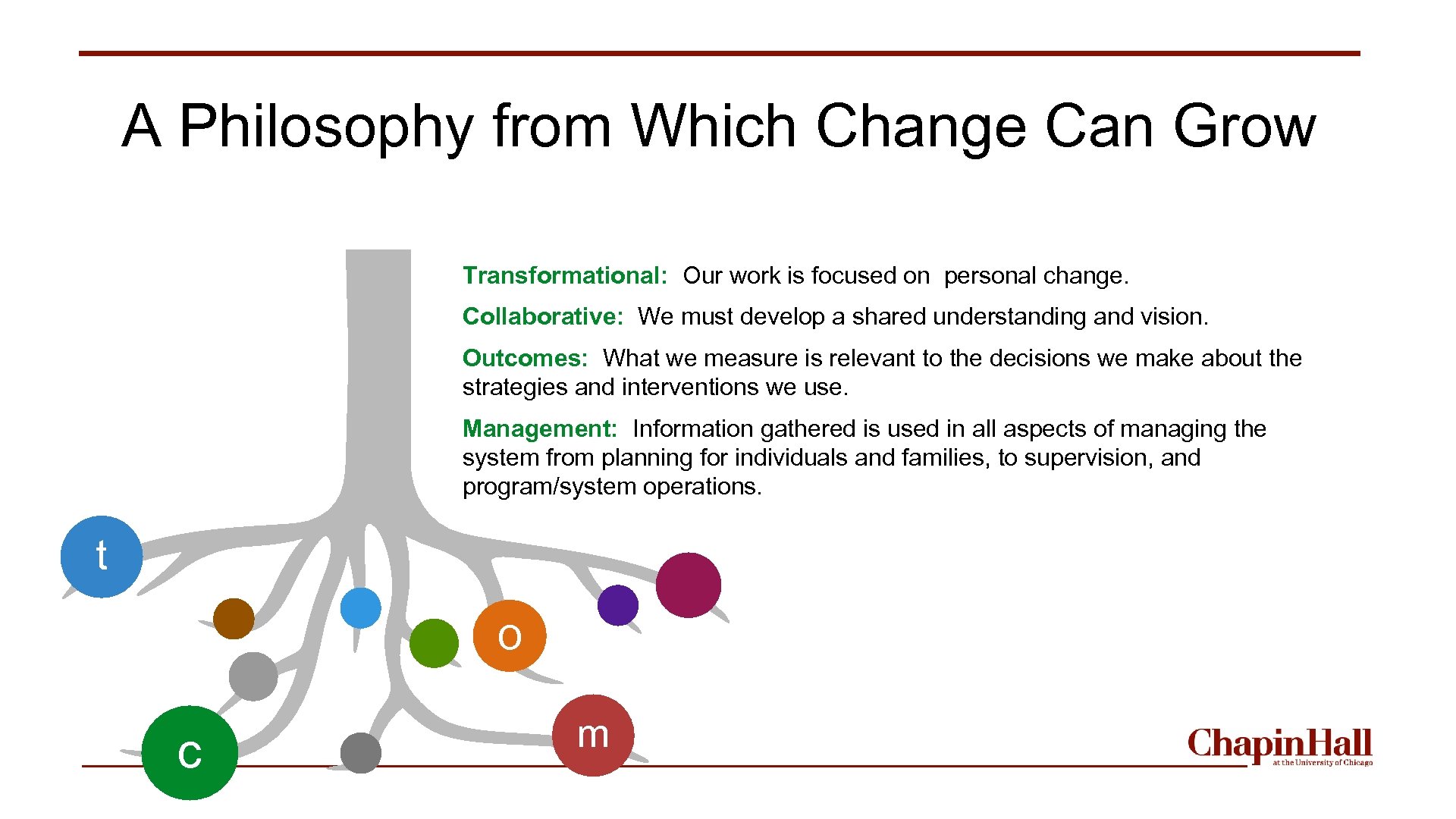 A Philosophy from Which Change Can Grow Transformational: Our work is focused on personal