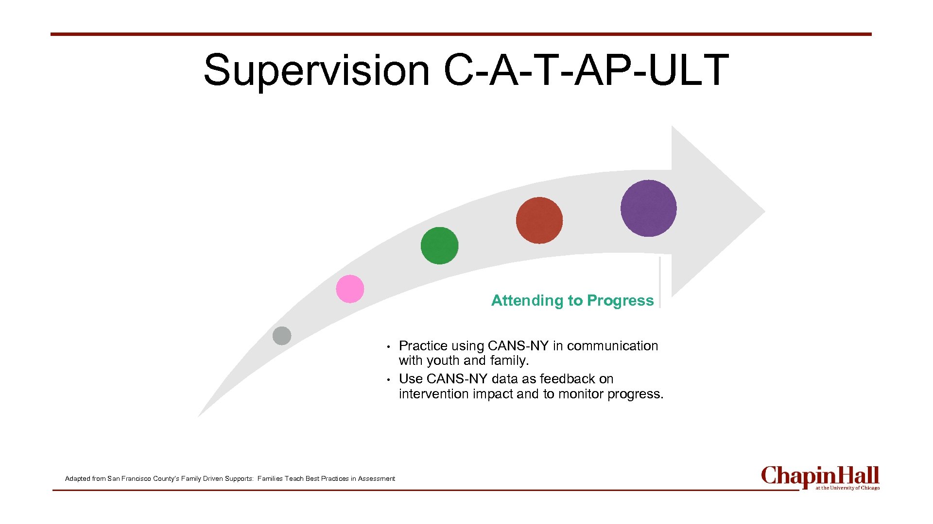 Supervision C-A-T-AP-ULT Attending to Progress • • Adapted from San Francisco County’s Family Driven