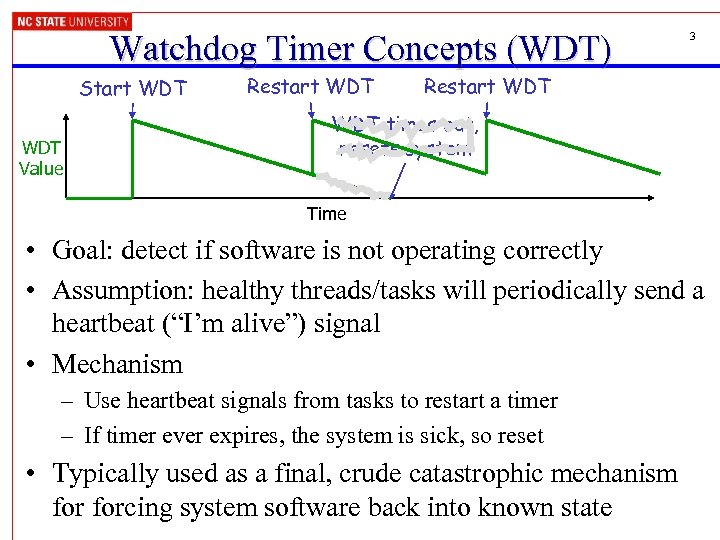 Watchdog Timer Concepts (WDT) Start WDT Value Restart WDT 3 Restart WDT times out,