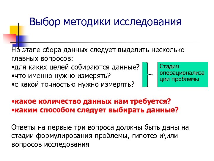 Выборы тем исследований. Выбор метода сбора данных. Способ подбора исследуемых. Методика выбор Автор. Проблемы выбора методов исследования в методологии.