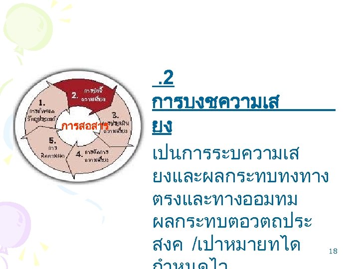 การสอสาร . 2 การบงชความเส ยง เปนการระบความเส ยงและผลกระทบทงทาง ตรงและทางออมทม ผลกระทบตอวตถประ สงค /เปาหมายทได 18 