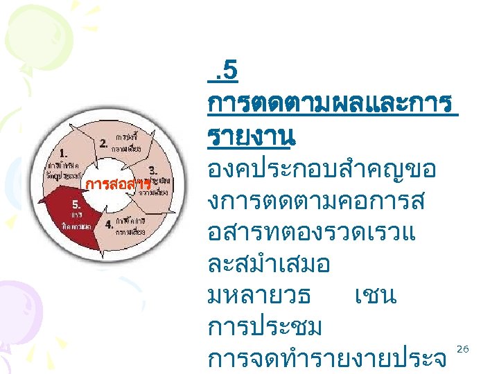 . 5 การตดตามผลและการ รายงาน การสอสาร องคประกอบสำคญขอ งการตดตามคอการส อสารทตองรวดเรวแ ละสมำเสมอ มหลายวธ เชน การประชม การจดทำรายงายประจ 26