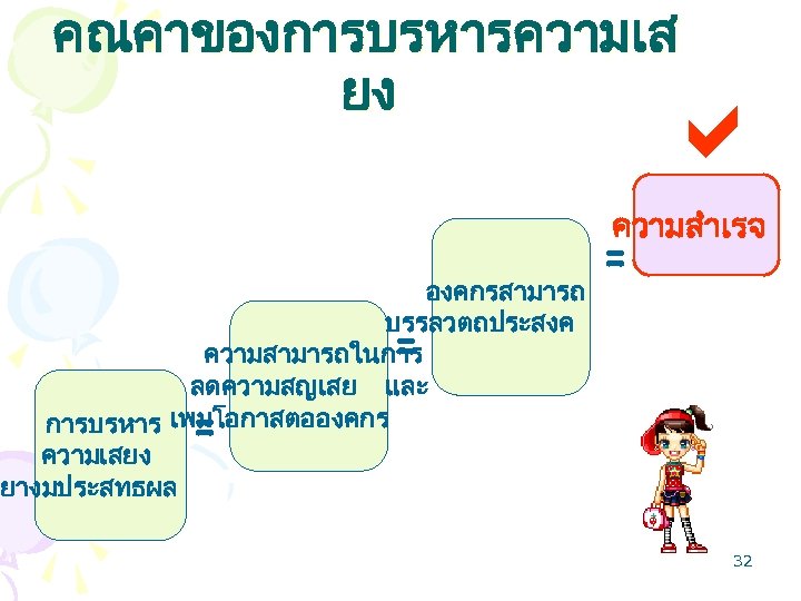คณคาของการบรหารความเส ยง a ความสำเรจ องคกรสามารถ บรรลวตถประสงค ความสามารถในการ ลดความสญเสย และ การบรหาร เพมโอกาสตอองคกร ความเสยง อยางมประสทธผล =