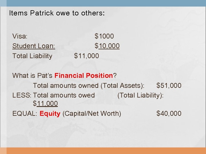 Items Patrick owe to others: Visa: Student Loan: Total Liability $1000 $10, 000 $11,