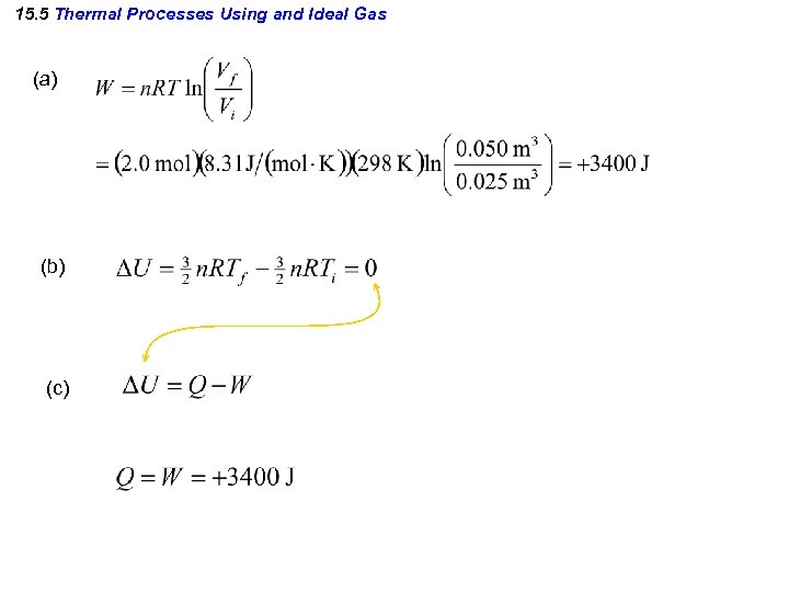 15. 5 Thermal Processes Using and Ideal Gas (a) (b) (c) 