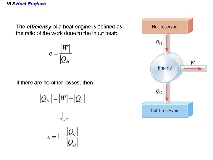 15. 8 Heat Engines The efficiency of a heat engine is defined as the