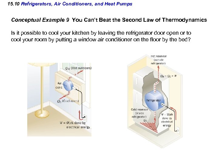 15. 10 Refrigerators, Air Conditioners, and Heat Pumps Conceptual Example 9 You Can’t Beat