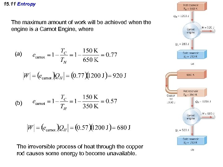 15. 11 Entropy The maximum amount of work will be achieved when the engine