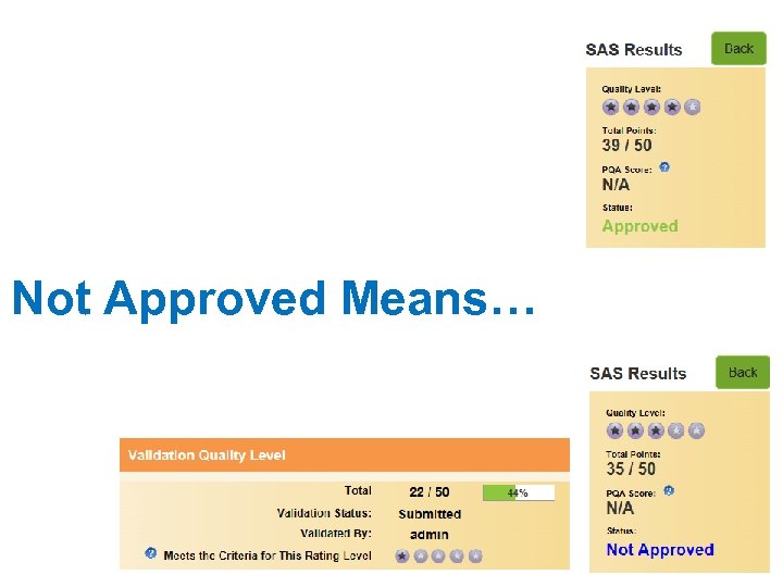 Not Approved Means… 