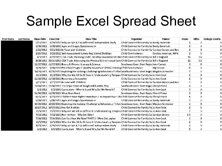 Sample Excel Spread Sheet 