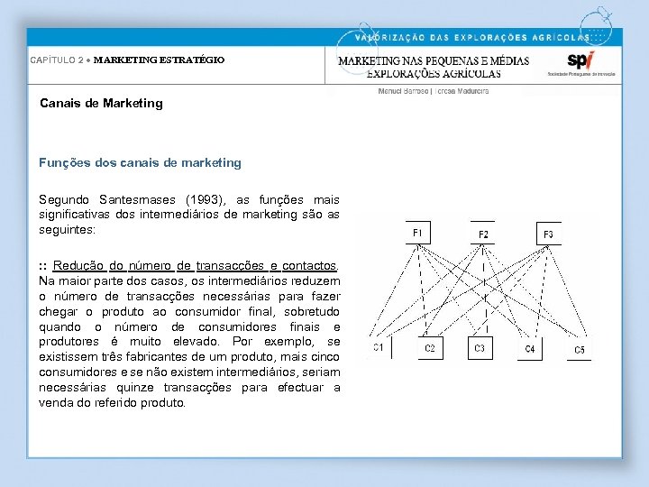 CAPÍTULO 2 ● MARKETING ESTRATÉGIO Canais de Marketing Funções dos canais de marketing Segundo